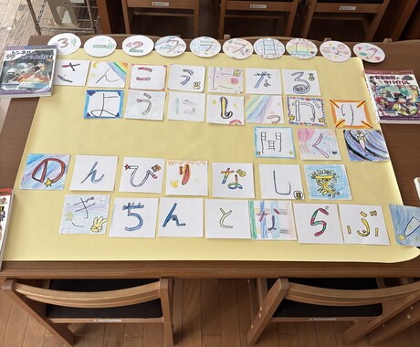 小学校の教室掲示フルオーダー制作します 小学校の教室掲示フルオーダー制作 イメージ2