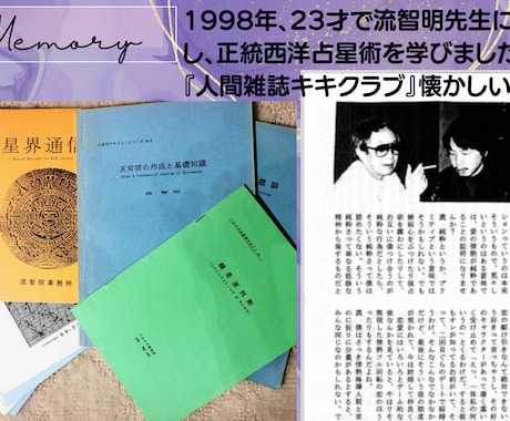 仕事の能力・適正・天職・転職・事業運を占います 占星術と四柱推命と九星気学で導きあなたの仕事運を向上させます イメージ2