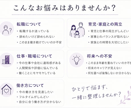転職相談｜働き方｜仕事の悩み｜キャリア相談します 今の会社をこのまま続けるか、辞めるか、迷う気持ちを整理します イメージ2