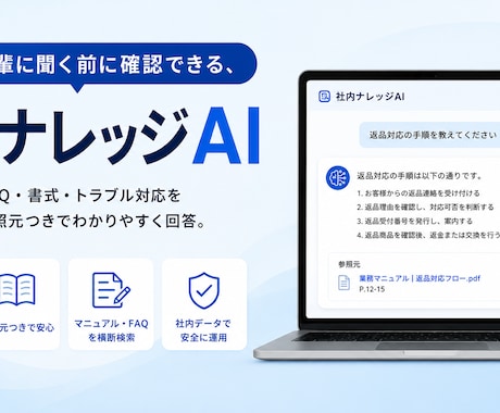 社内マニュアルを検索できるFAQ AIを作ります 社内ナレッジAI・属人化と問い合わせ対応の負担を減らします イメージ1
