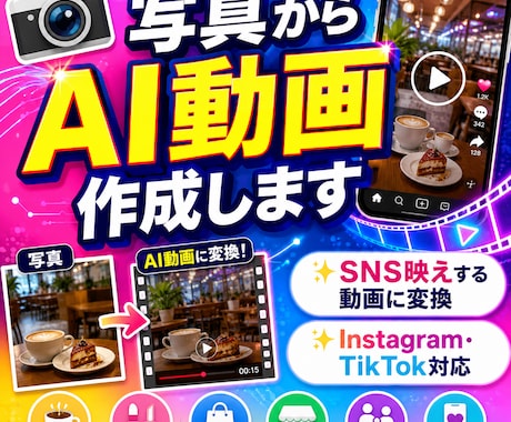 写真からAI動画を作成します SNS運営経験を活かして制作します イメージ1