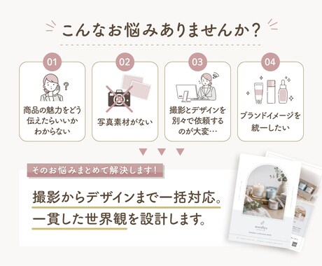 商品の魅力を伝える撮影＋リーフレット制作いたします 歴14年デザイナーがブランドの世界観作ります イメージ2