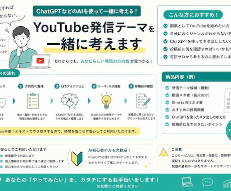 AIでYouTube発信テーマを一緒に考えます 何を発信するか迷う方へ、AIで方向づくり イメージ2
