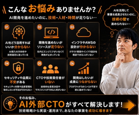 AI外部CTOとして設計・実装を支援します AI戦略から開発・運用まで一貫して伴走 イメージ2