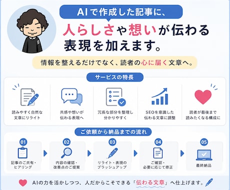 AI作成の文章を、想いが伝わる表現に修正します AIで作成した文章を、ライティングのプロがし修正いたします イメージ2