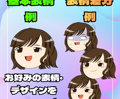 ゆっくり風おまんじゅうミニキャラ作ります 貴方だけのおまんじゅう！商用利用OK！5枚で2500円 イメージ2