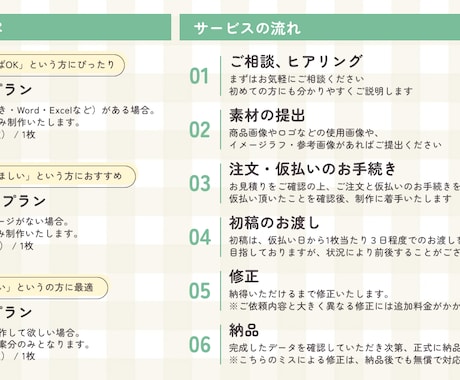 バナーやサムネイルなどWEB用画像を制作します プロのデザイナーがご提案します！ イメージ2