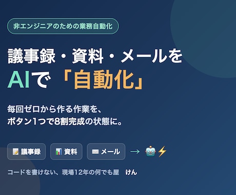 議事録・資料・メールをAIで自動化しますます 毎回ゼロから作る作業、AIに任せて8割完成の状態にします。 イメージ1