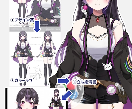 表情が自然！企業経験◎Vtuber全工程制作します 瞳、髪の毛が得意★初心者さんも専業Ｖさんもお任せください！ イメージ2