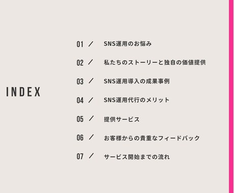 Instagram投稿デザイン＆文章作成します 初心者歓迎／丁寧対応Canva使用で見やすく イメージ2
