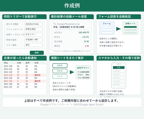 スプレッドシートをGASで自動化します 集計/転記/自動メール/定期実行｜相談は無料です イメージ2