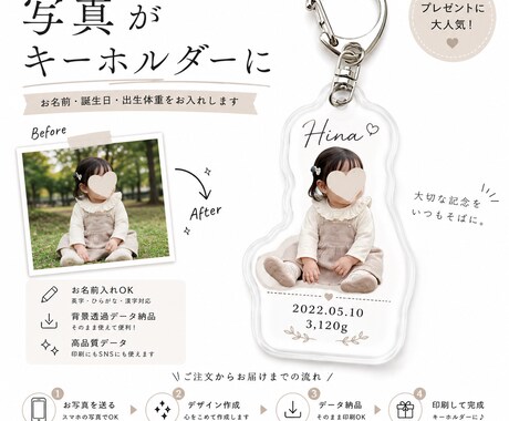 写真をキーホルダーにします｜名前入れできます 大切な思い出を、世界ひとつだけのデザインに仕上げます。 イメージ1