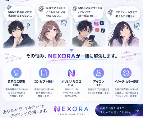 SNS・アプリの名前・ロゴを考えます アイコン・バナー・紹介文までまとめてご提案 イメージ2