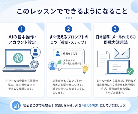 現役SEが実際に行っているAI活用法を教えます 初心者でも今日から使えるAI活用のコツをお伝えします! イメージ2