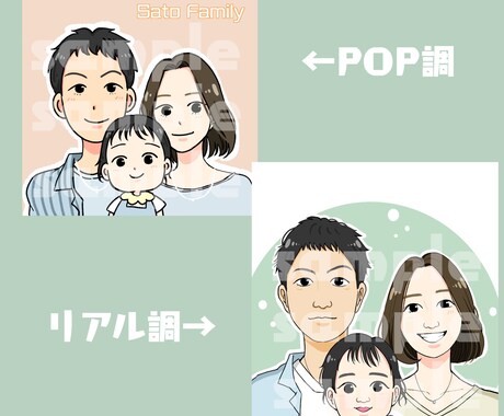 似顔絵描きます 写真を元に家族、カップルの似顔絵描きます。 イメージ2