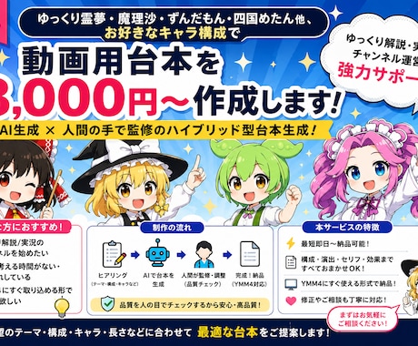 ゆっくり/ずんだもん/朗読/2ch動画台本作ります AI生成・YMM4取込TXT・演出指示書付きで納品 イメージ1
