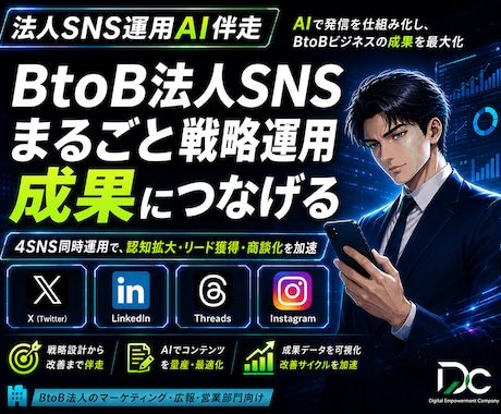 法人SNS運用AI｜発信を仕組み化します イメージ1