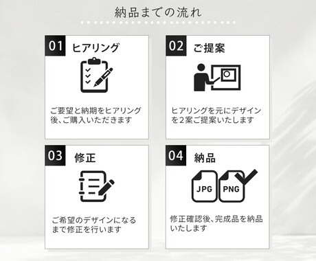 バナー・ヘッダー画像の制作を承ります 満足いただけるまで無制限で修正いたします！ イメージ2