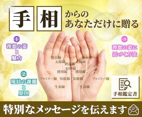 基本鑑定『あなたの【本来の魅力】』をお伝えします 基本鑑定でも1500～3000文字でボリュームのある鑑定書 イメージ1