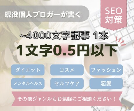 1文字0.5円以下~4000文字の記事1本書きます SEO対策済み記事を格安で！Googleアドセンス審査用にも イメージ1
