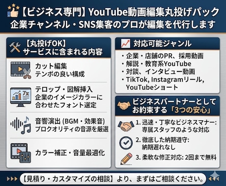 YouTube動画編集丸投げパックします 動画編集に追われる時間をゼロに。 イメージ2