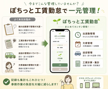 A型・B型事業所向け勤怠管理システムを作ります 工賃・給与計算、欠席・送迎管理まで対応／ぽちっと工賃勤怠 イメージ2