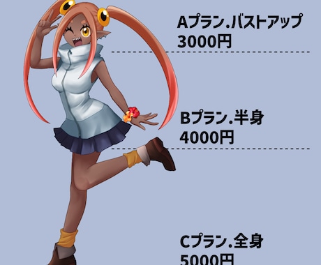 ゲーム/配信用/TRPG用の立ち絵制作します 様々なキャラクターお描きします！ イメージ2