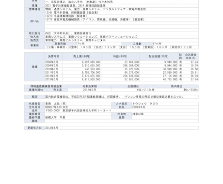 気になる会社の企業情報を取り寄せて状態を解説します 就活や取引先の情報入手にオススメ！【簡単解説付】 イメージ2