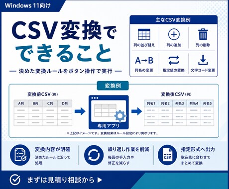 CSVを取込用の指定形式へ変換します 手作業のCSV変換を専用アプリで効率化 イメージ2