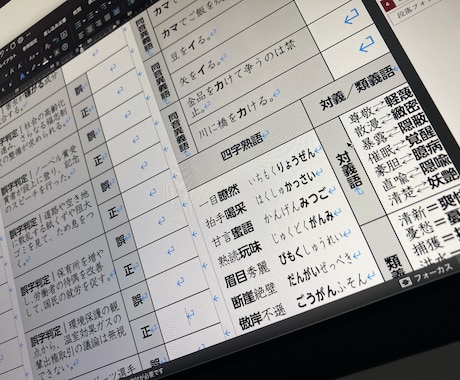 最短翌日可｜紙資料･手書き資料などから文書作ります どんな文書でもかまいません！！ イメージ2