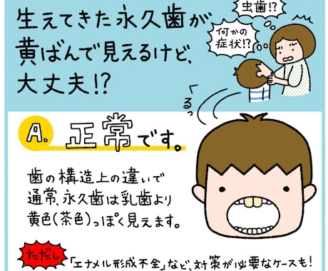 描き文字とイラストで読ませる1枚イラスト承ります 商品説明・旅案内・施設＆住宅紹介に最適 イメージ1