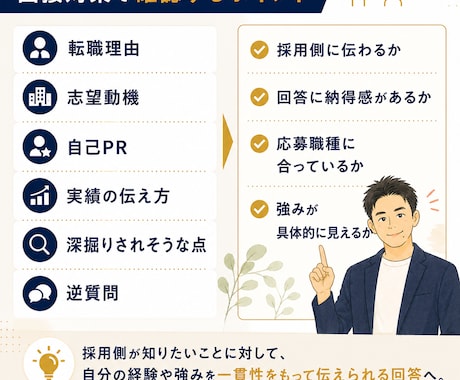 不動産・建築業界向けの面接対策をします 面接で、あなたの経験が“伝わる回答”に変わります イメージ2