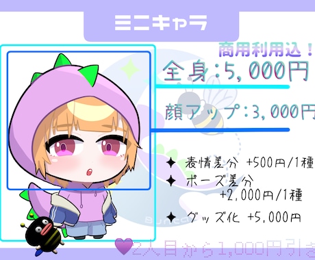 ちょこんと可愛いミニキャラ描きます 初めてのご依頼でも安心◎ゆるくて可愛いミニキャラ制作します イメージ1