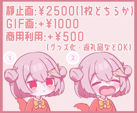 ぱくぱくGIFイラスト描きます スタンプなどで使えるぱくぱくイラストお描きします！ イメージ2
