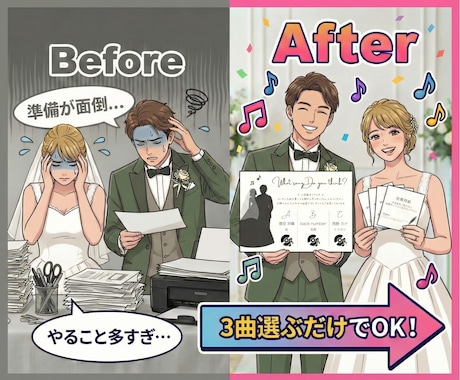 結婚式で人気！曲当てクイズ＆投票用紙を作成します 準備は曲を選ぶだけ♪ゲスト参加型の楽しい演出を丸投げ対応◎ イメージ2