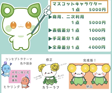 商用OK◎可愛いマスコットキャラクターお描きします 【最短2日納品！】2頭身、まるい、可愛いが得意です！ イメージ2