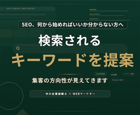 Googleで検索されるキーワードを提案します 見込み客が実際に検索する可能性が高いキーワードをご提案します イメージ1
