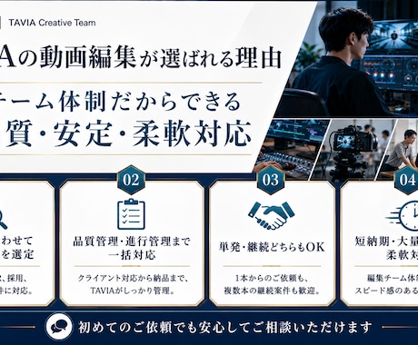 YouTube・企業動画をプロ編集します 編集チーム体制で継続・大量案件にも柔軟対応 イメージ2