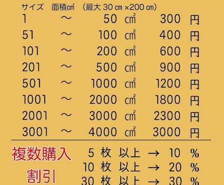 お好きに作れる文字ステッカー作成します 使用フォント100種以上！希望の文字が見つかります！ イメージ2