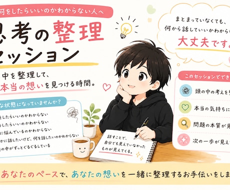 どうしたらいいのかわからない人の頭の中を整理します 問題の解決よりなぜその問題が起こっているのかを考えませんか？ イメージ1
