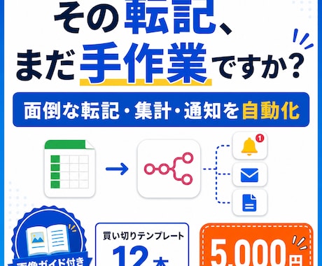 n8nで面倒な転記・集計・通知を自動化します イメージ1