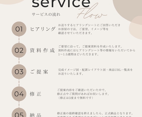新生活応援！プロが作る理想のお部屋提案します 《４月末まで特価！》現役ICがおしゃれ＆快適空間をご提案♪ イメージ2