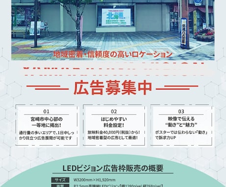 お客様ごとの雰囲気にあったチラシ作ります イメージ1