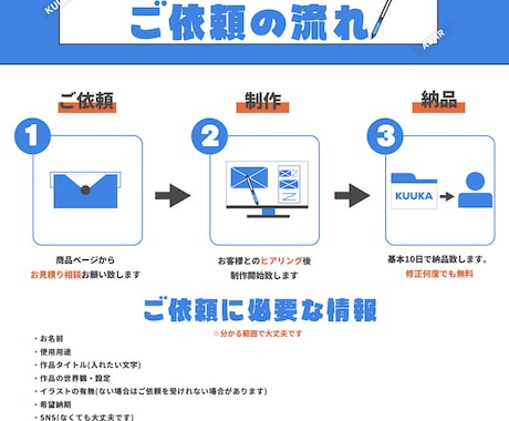 YouTube音声作品サムネ制作致します 10名様限定【1000円】で制作致します。 イメージ2