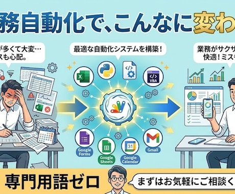 GASを用いてスプレッドシートの業務を自動化します エクセル、Gmail、定期実行、Gemini、アプリ化 イメージ1