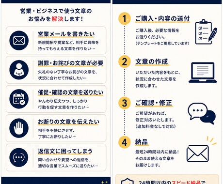 営業メール・返信文を丁寧に作成しますます 営業・謝罪・催促・お断りなど幅広く対応 イメージ2