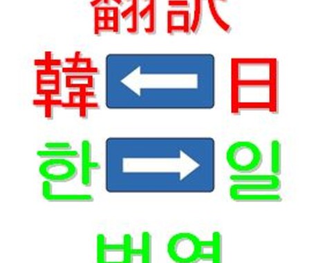 日本語←→韓国語 翻訳　ファンミのメッセージ、ウェブページなど イメージ1