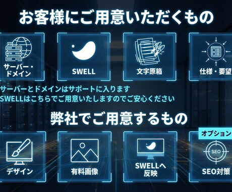 士業専門！問い合わせが来るHP制作します 問合せ0→月5件を目指す｜士業特化型HP制作 イメージ2