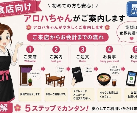 飲食店向けの案内を図解で作成します 外国人にも伝わる案内で、お店のおもてなしをもっとスムーズに。 イメージ1