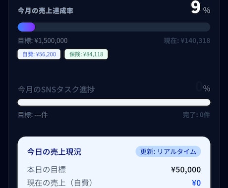 接骨院やサロンのHPやLP制作ができます 現場の悩み全把握。予約自動化と集客を両立するサイトを作ります イメージ2